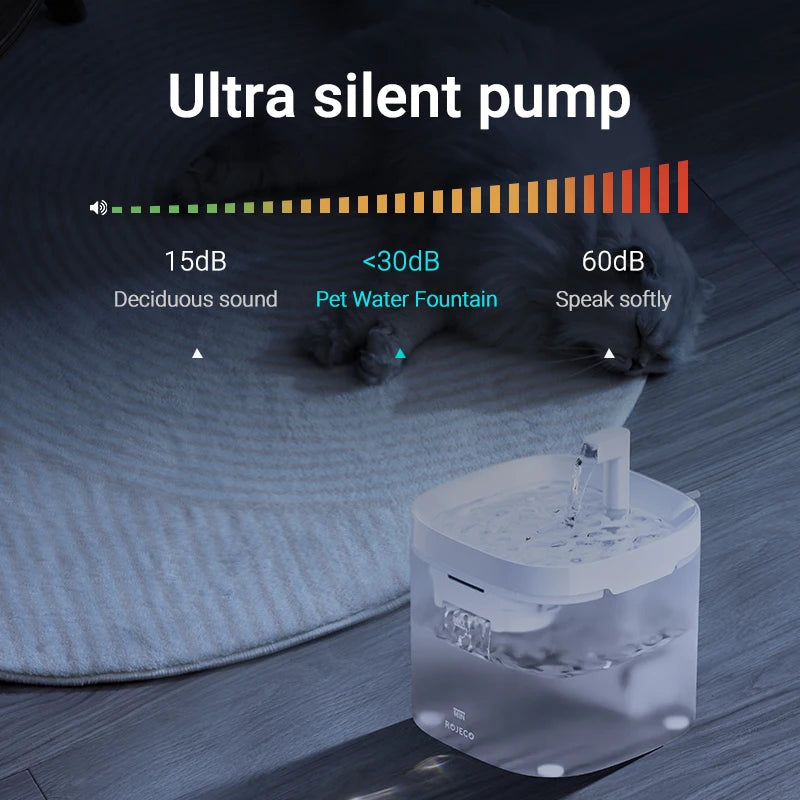 Smart Cat Water Fountain