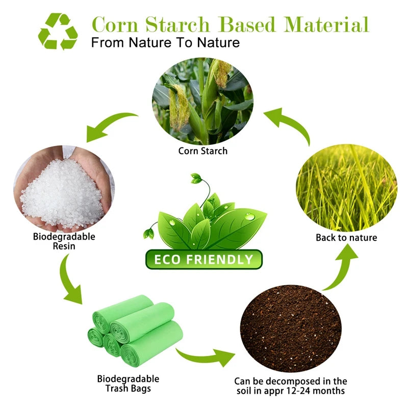 Pet Biodegradable Poop Bag