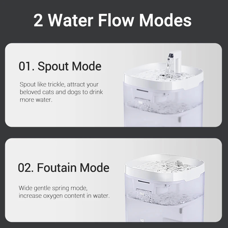 Smart Cat Water Fountain